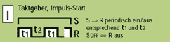 Funktion I Taktgeber, Impuls - Start
