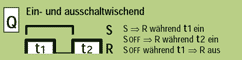 Funktion Q  Ein- und ausschaltwischend
