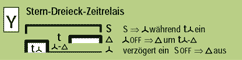 Funktion Y Stern - Dreieck Umschaltung