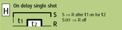 function H = On delay single shot