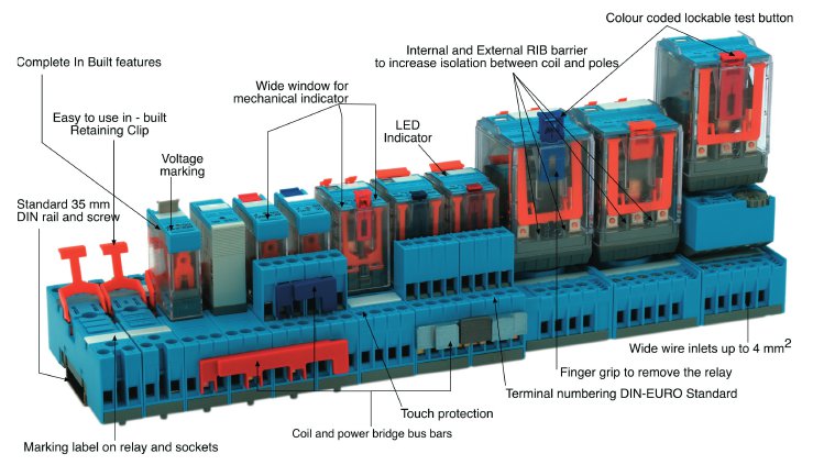 FEATURES ABOUT RELECO RELAYS MRC, QRC, IRC, Sockets and accesories FEATURES ABOUT RELECO RELAYS MRC, QRC, IRC, Sockets and accesories