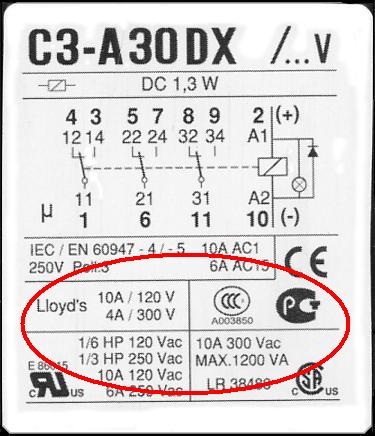 APROBACIONES, HOMOLOGACIONES INTERNACIONALES