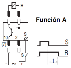 Funktion A, R&uuml;ckfallverz&ouml;gert