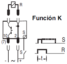 Funktion K, Impulsformung