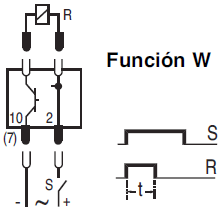 Funktion W, Einschaltwischend